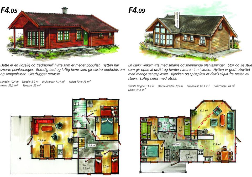 Lengde: 10,4 m Bredde: 8,9 m Bruksareal: 71,4 m 2 Isolert flate: 73 m 2 Hems: 23,3 m 2 Terrasse: 26 m 2 En kjekk vinkelhytte med smarte og spennende planløsninger.