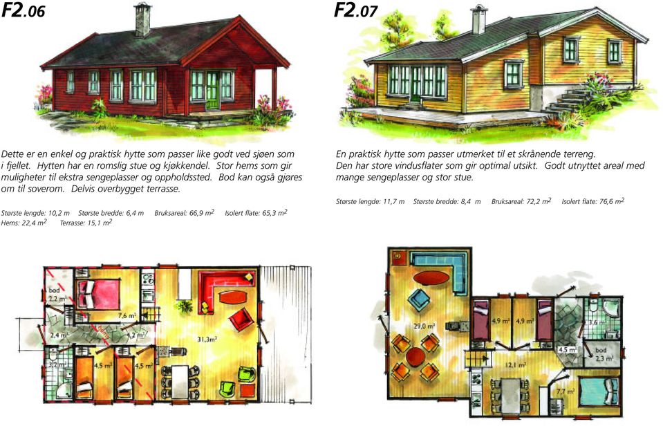 Største lengde: 10,2 m Største bredde: 6,4 m Bruksareal: 66,9 m 2 Isolert flate: 65,3 m 2 Hems: 22,4 m 2 Terrasse: 15,1 m 2 En praktisk hytte som passer utmerket