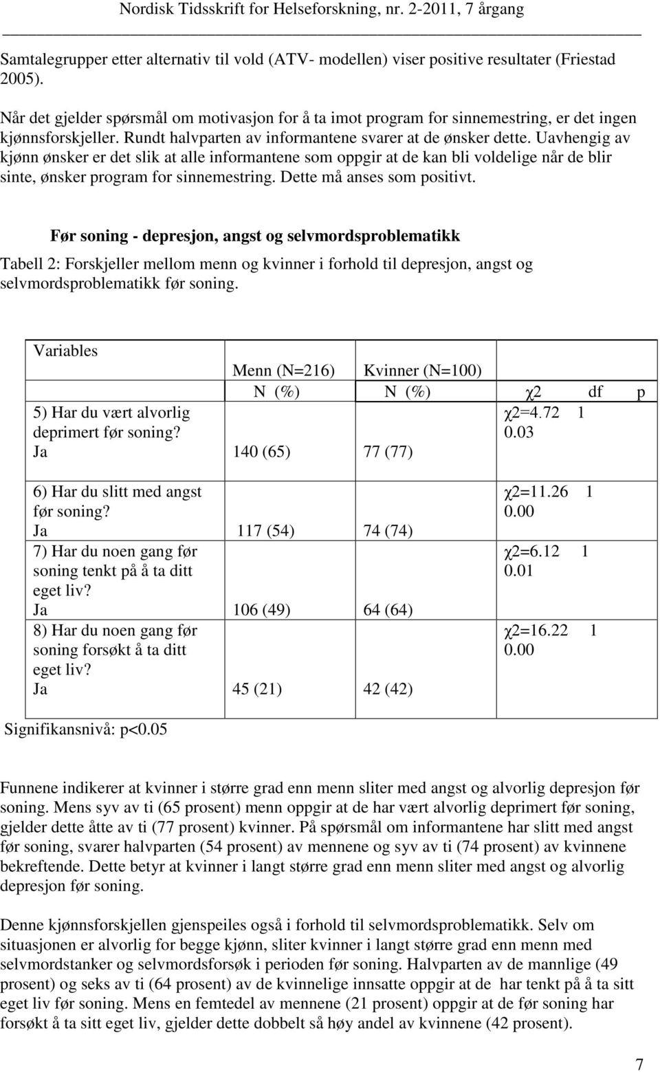 Uavhengig av kjønn ønsker er det slik at alle informantene som oppgir at de kan bli voldelige når de blir sinte, ønsker program for sinnemestring. Dette må anses som positivt.