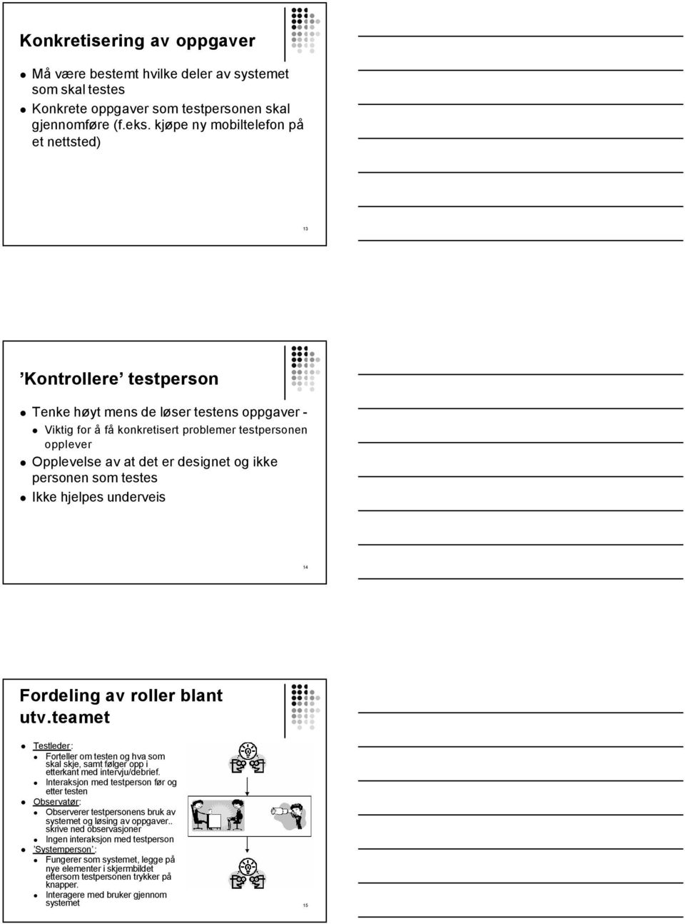 personen som testes Ikke hjepes underveis 14 Fordeing av roer bant utv.teamet Testeder: Forteer om testen og hva som ska skje, samt føger opp i etterkant med intervju/debrief.