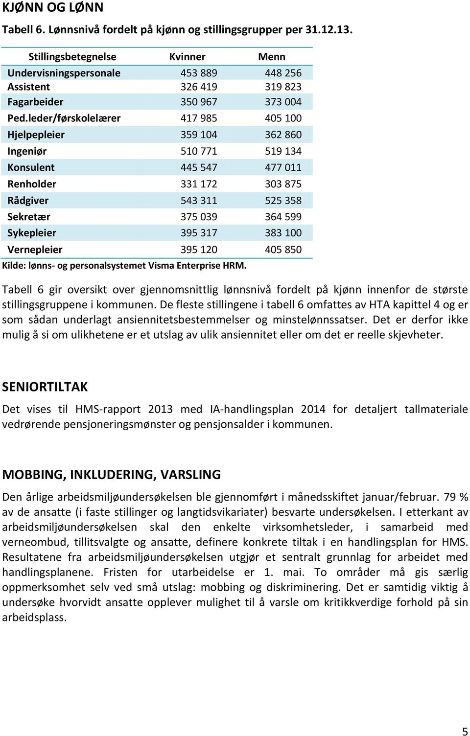 leder/førskolelærer 417 985 405 100 Hjelpepleier 359 104 362 860 Ingeniør 510 771 519 134 Konsulent 445 547 477 011 Renholder 331 172 303 875 Rådgiver 543 311 525 358 Sekretær 375 039 364 599