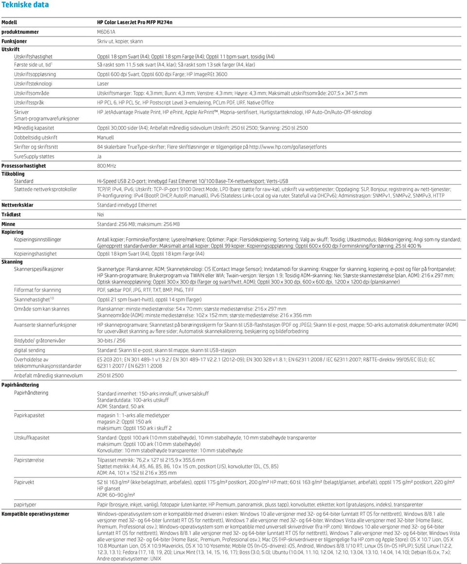 3600 Utskriftsteknologi Utskriftsområde Utskriftsspråk Skriver Smart-programvarefunksjoner Laser Utskriftsmarger: Topp: 4,3 mm; Bunn: 4,3 mm; Venstre: 4,3 mm; Høyre: 4,3 mm; Maksimalt