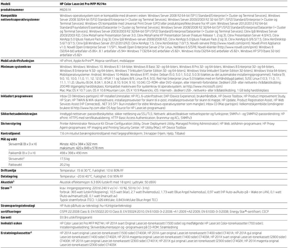 LaserJet Pro MFP M274n M6D61A Windows-operativsystem som er kompatible med driveren i esken: Windows Server 2008 R2 64-bit (SP1) Standard/Enterprise (+ Cluster og Terminal Services), Windows Server