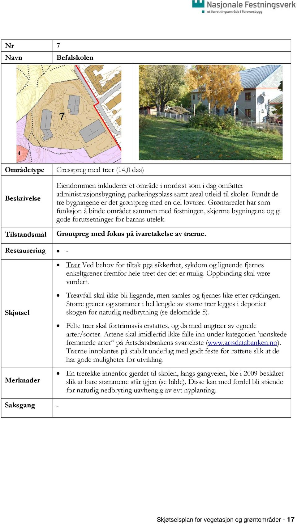 Grøntarealet har som funksjon å binde området sammen med festningen, skjerme bygningene og gi gode forutsetninger for barnas utelek. Grøntpreg med fokus på ivaretakelse av trærne.