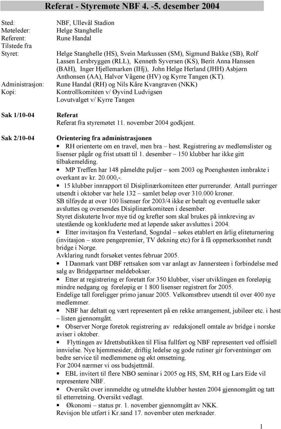 (SM), Sigmund Bakke (SB), Rolf Lassen Lersbryggen (RLL), Kenneth Syversen (KS), Berit Anna Hanssen (BAH), Inger Hjellemarken (IHj), John Helge Herland (JHH) Asbjørn Anthonsen (AA), Halvor Vågene (HV)