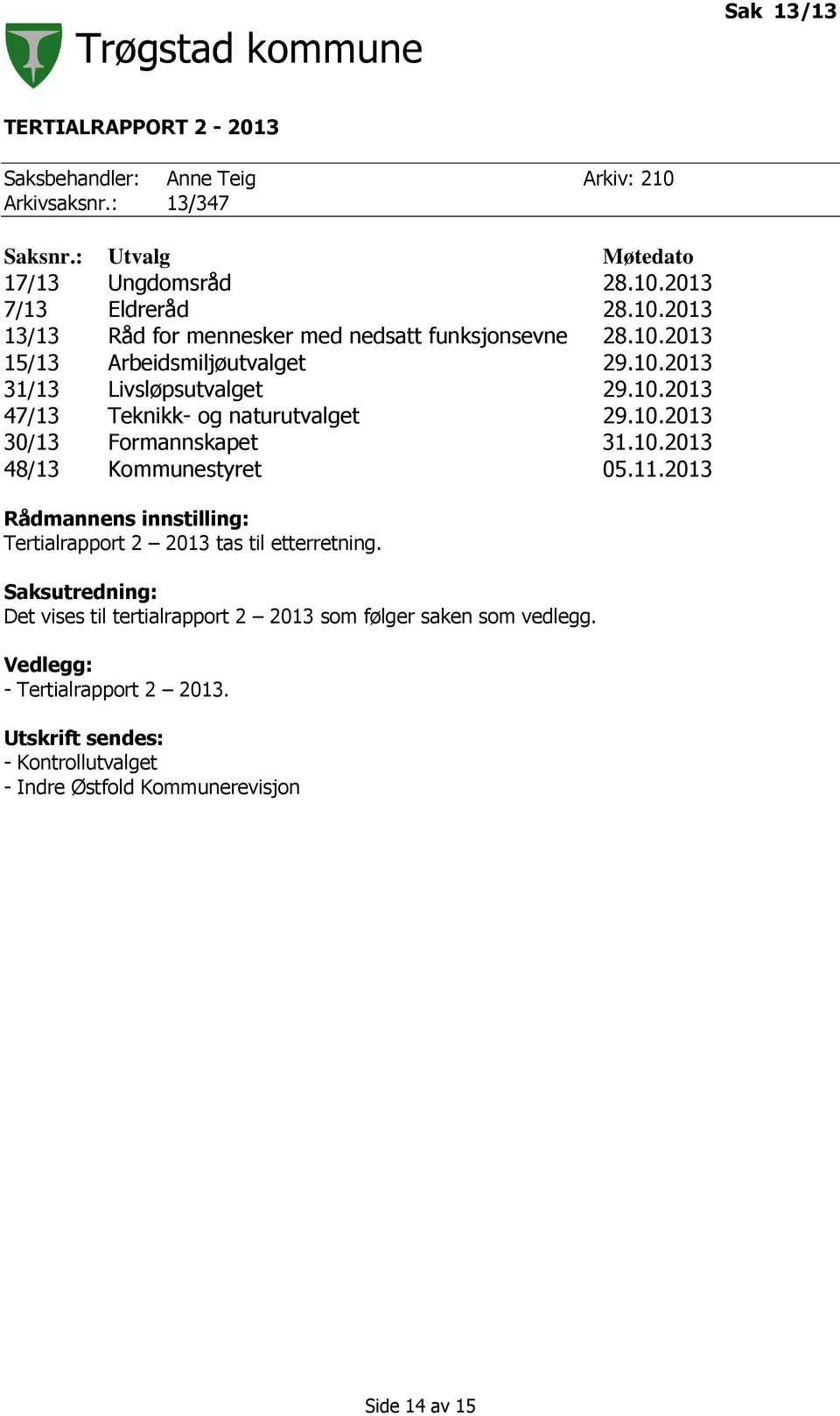 11.2013 Rådmannens innstilling: Tertialrapport 2 2013 tas til etterretning. Saksutredning: Det vises til tertialrapport 2 2013 som følger saken som vedlegg.