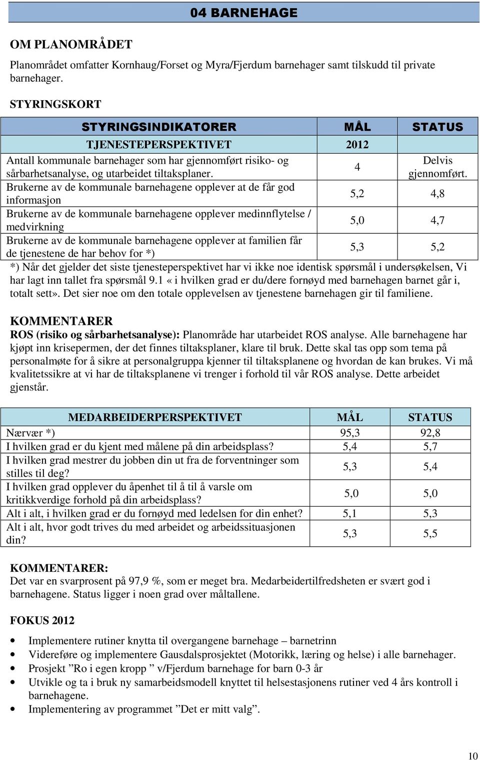 risiko- og Delvis 4 sårbarhetsanalyse, og utarbeidet tiltaksplaner. gjennomført.