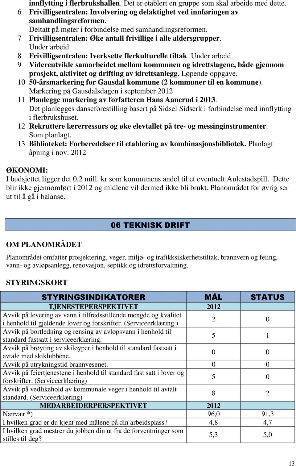 Under arbeid 9 Videreutvikle samarbeidet mellom kommunen og idrettslagene, både gjennom prosjekt, aktivitet og drifting av idrettsanlegg. Løpende oppgave.