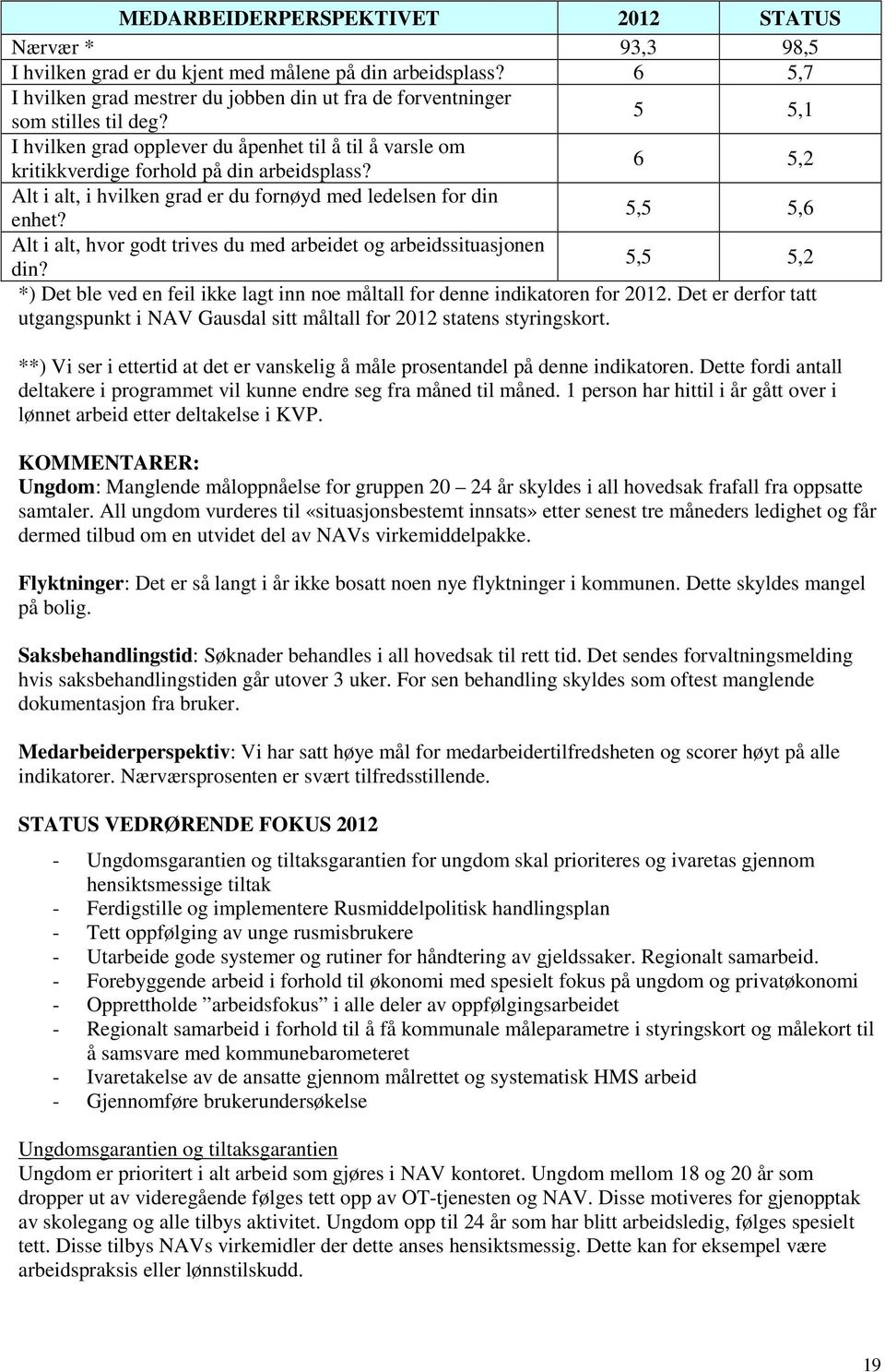 6 5,2 Alt i alt, i hvilken grad er du fornøyd med ledelsen for din enhet? 5,5 5,6 Alt i alt, hvor godt trives du med arbeidet og arbeidssituasjonen din?