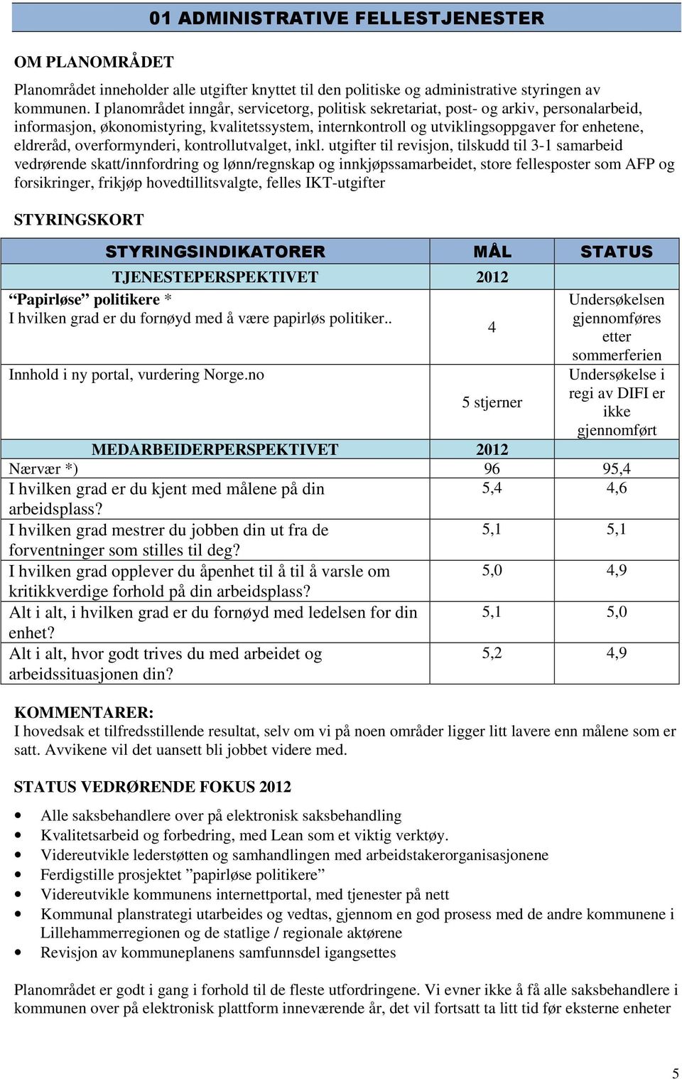 overformynderi, kontrollutvalget, inkl.