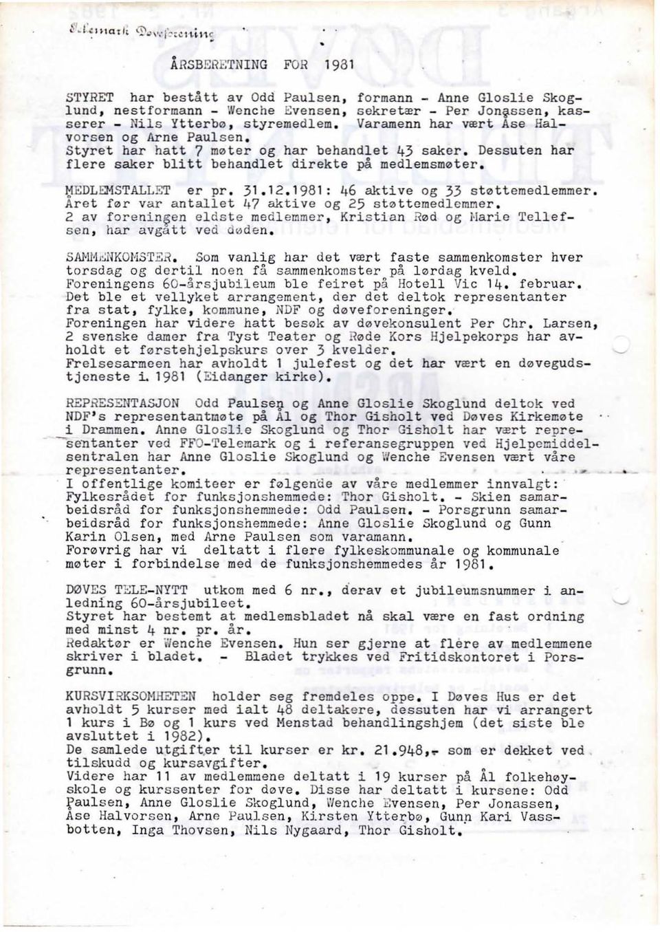 1981: 4G aktive og 33 støttemedlemmer. Aret før var antallet 47 aktive og 25 støttcmedlem~er. 2 av forenin~en eldste medlemmer, Kristian Rød og j Jarie Tellefsen, har avgatt ved døden.