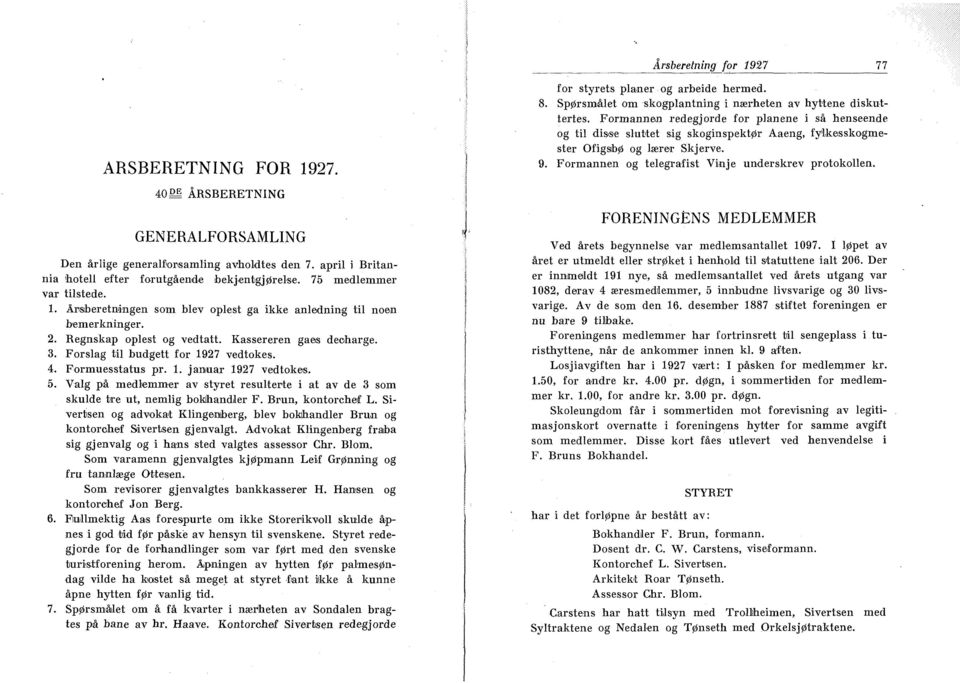 Formuessttus pr. 1. jnur 1927 vedtokes. 5. Vlg på medlemmer v styret resulterte i t v de 3 som skulde tre ut, nemlig bokhndler F. Brun, kontorchef L.