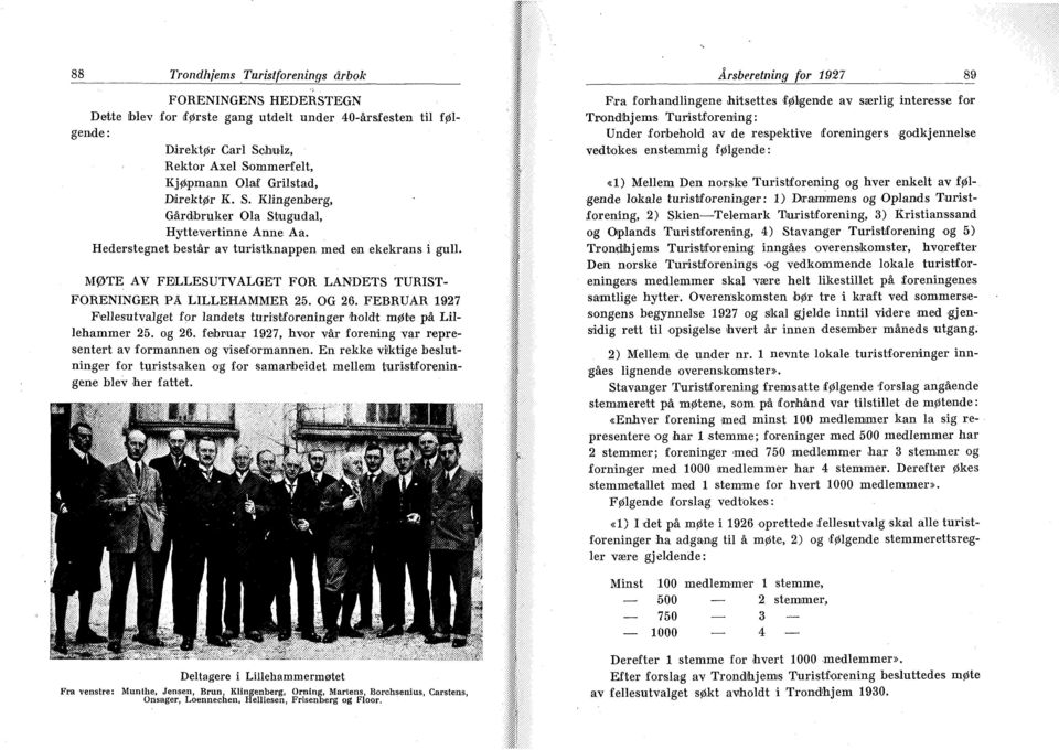 OG 26. FERRUAR 1927 Fellesutvlget for lndets turistforeninger 'holdt møte på Lillehmmer 25. og 26. februr 1927, hvor vår forening vr representert v formnnen og viseformnnen.