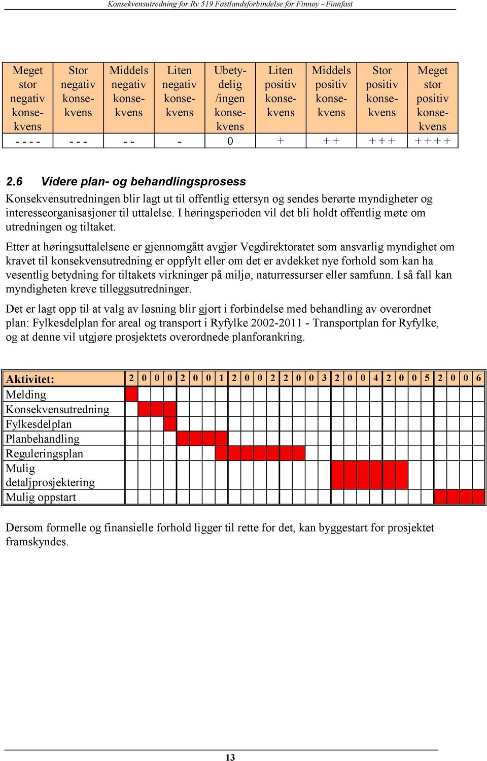 6 Videre plan- og behandlingsprosess Konsekvensutredningen blir lagt ut til offentlig ettersyn og sendes berørte myndigheter og interesseorganisasjoner til uttalelse.