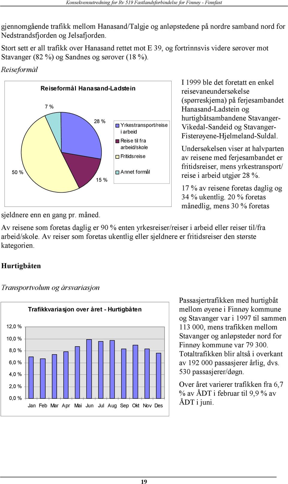 I 1999 ble det foretatt en enkel reisevaneundersøkelse (spørreskjema) på ferjesambandet Hanasand-Ladstein og hurtigbåtsambandene Stavanger- Vikedal-Sandeid og Stavanger- Fisterøyene-Hjelmeland-Suldal.