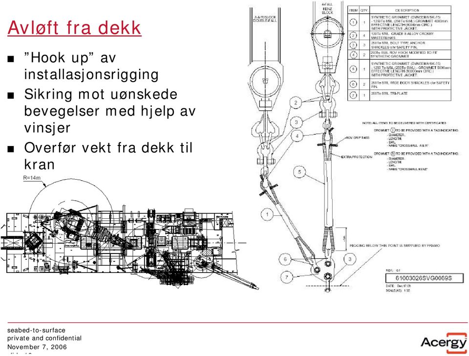 uønskede bevegelser med hjelp av