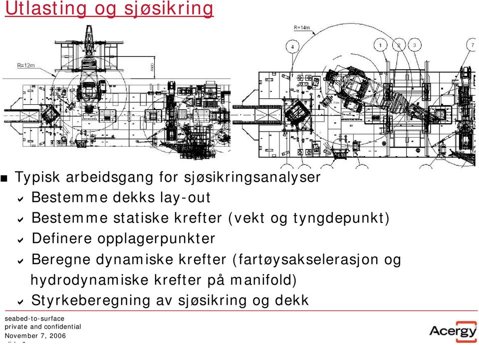 Definere opplagerpunkter Beregne dynamiske krefter (fartøysakselerasjon