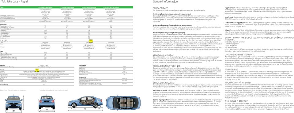 vannkjølt, direkte vannkjølt, direkte vannkjølt, direkte vannkjølt, variabel innsprøytning, OHC, innsprøytning, OHC, innsprøytning, DOHC, ladegeometri, DOHC, tverrstilt foran tverrstilt foran