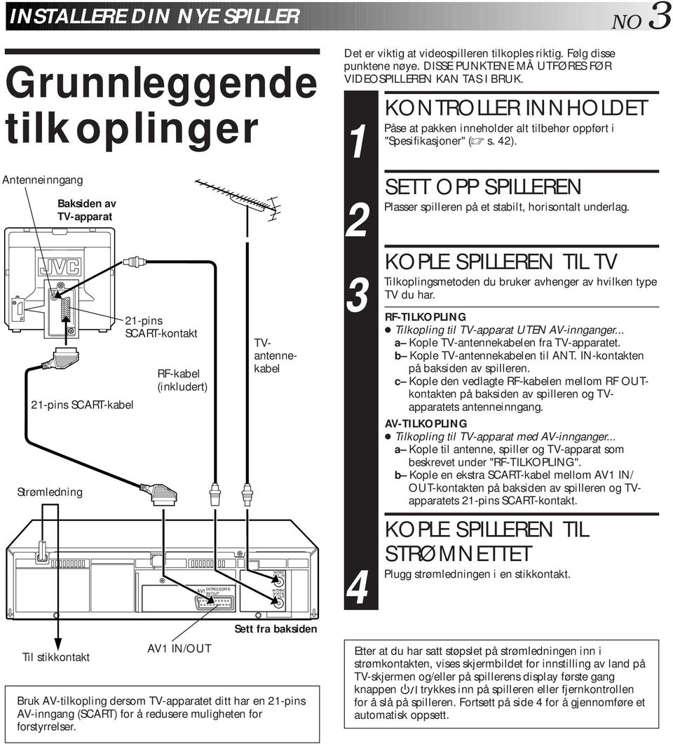 IN ANTENNE SORTIE RF OUT Sett fra baksiden Bruk AV-tilkopling dersom TV-apparatet ditt har en -pins AV-inngang (SCART) for å redusere muligheten for forstyrrelser.