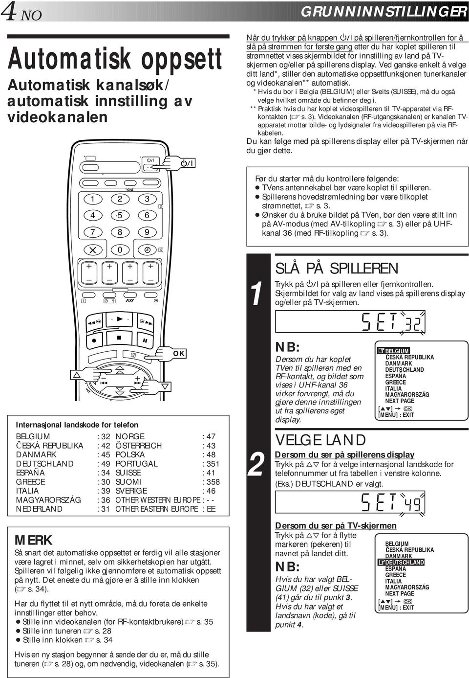 Ved ganske enkelt å velge ditt land*, stiller den automatiske oppsettfunksjonen tunerkanaler og videokanalen** automatisk.