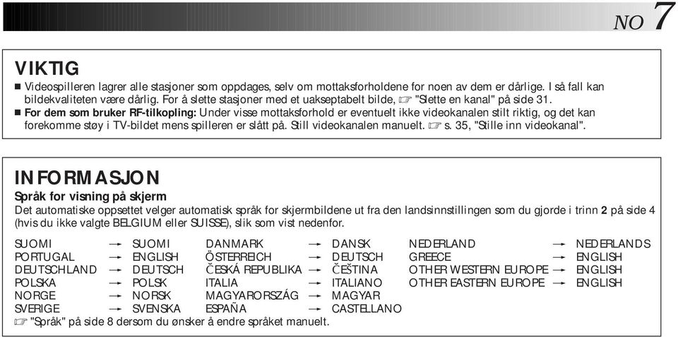 For dem som bruker RF-tilkopling: Under visse mottaksforhold er eventuelt ikke videokanalen stilt riktig, og det kan forekomme støy i TV-bildet mens spilleren er slått på. Still videokanalen manuelt.