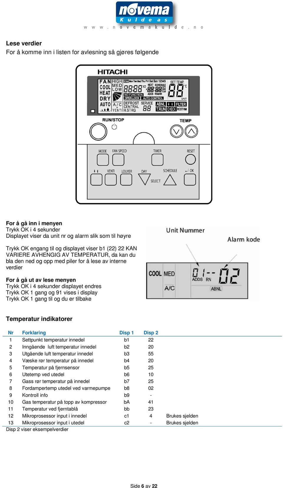 Trykk OK 1 gang og 91 vises i display Trykk OK 1 gang til og du er tilbake Temperatur indikatorer Nr Forklaring Disp 1 Disp 2 1 Settpunkt temperatur innedel b1 22 2 Inngående luft temperatur innedel