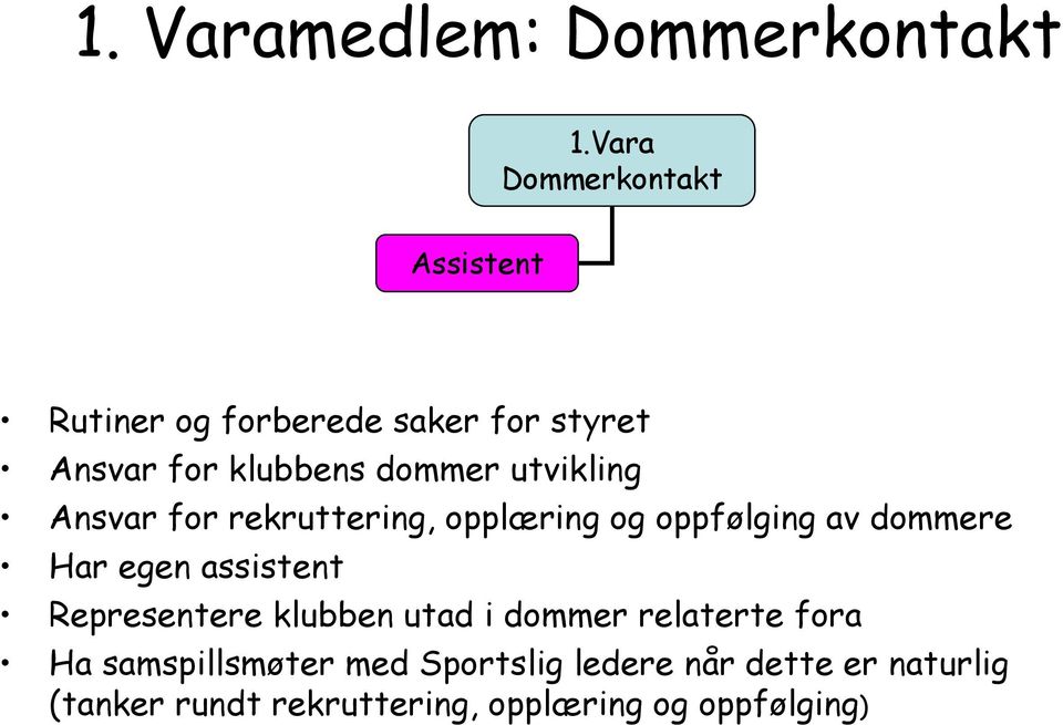 utvikling Ansvar for rekruttering, opplæring og oppfølging av dommere Har egen assistent