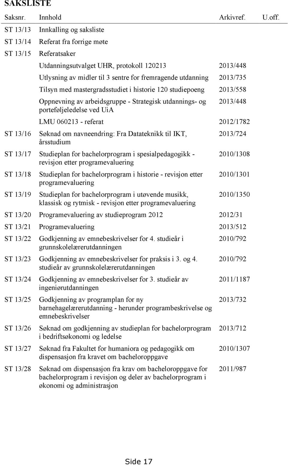 utdanning 2013/735 Tilsyn med mastergradsstudiet i historie 120 studiepoeng 2013/558 Oppnevning av arbeidsgruppe - Strategisk utdannings- og porteføljeledelse ved UiA 2013/448 LMU 060213 - referat