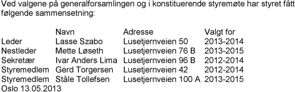 Løseth Lusetjernveien 76 B 2013-2015 Sekretær Ivar Anders Lima Lusetjernveien 96 B 2012-2014