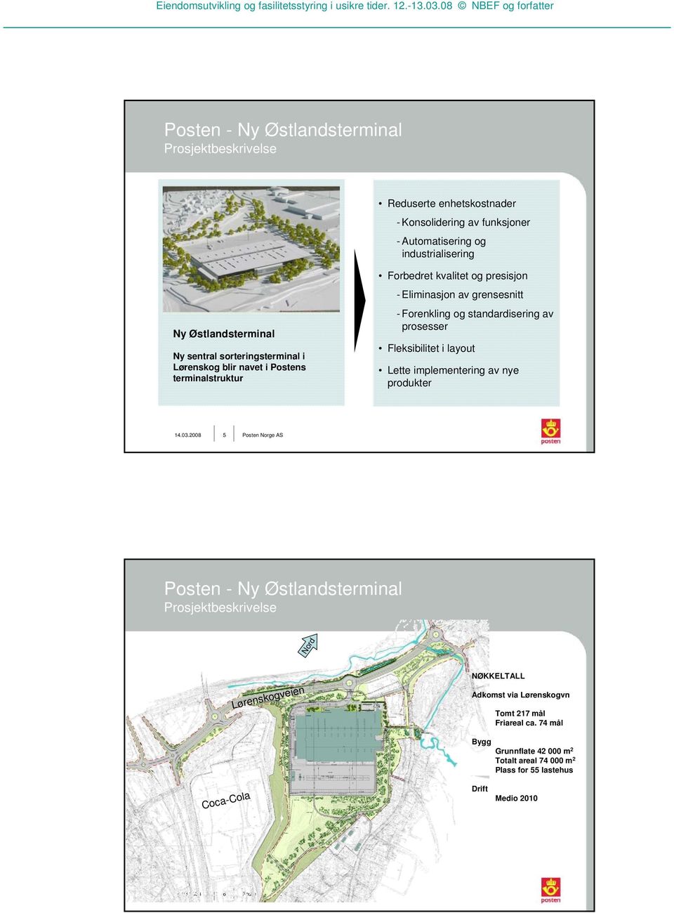 av prosesser Fleksibilitet i layout Lette implementering av nye produkter 14.03.