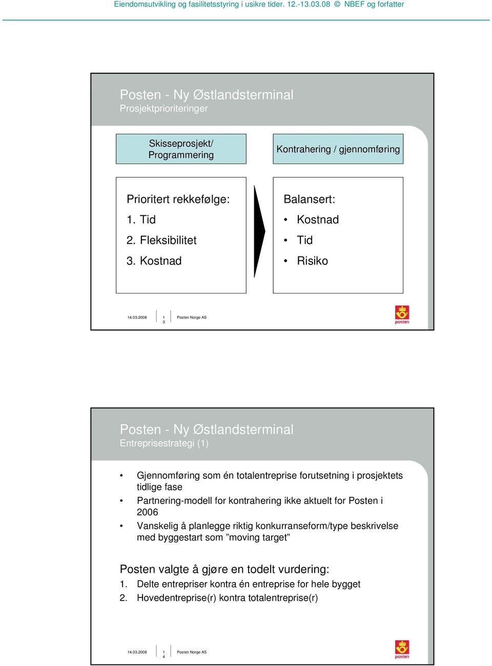 2008 2 1 Norge AS 3 Entreprisestrategi (1) Gjennomføring som én totalentreprise forutsetning i prosjektets tidlige fase Partnering-modell for kontrahering