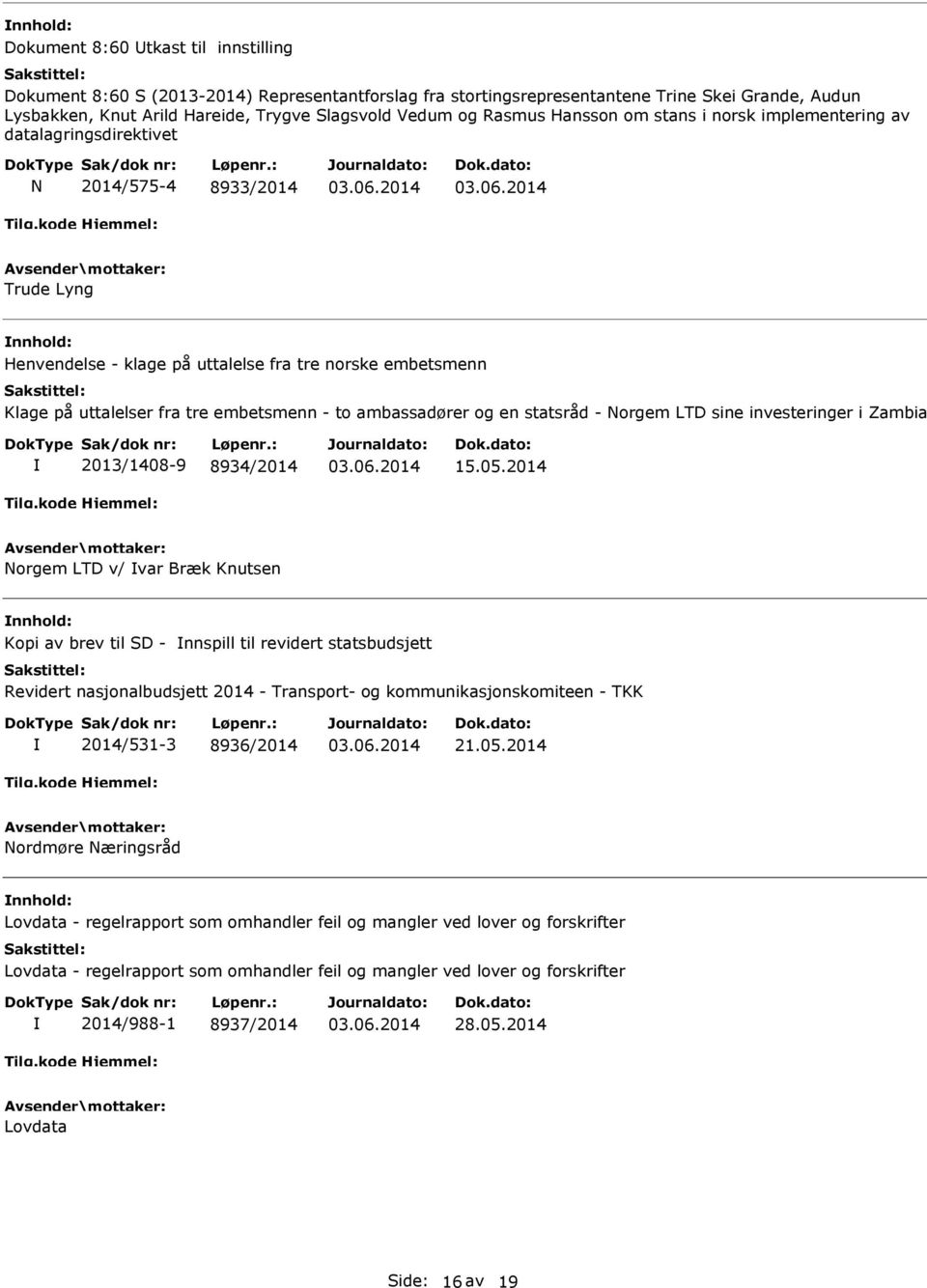 embetsmenn - to ambassadører og en statsråd - Norgem LTD sine investeringer i Zambia 2013/1408-9 8934/2014 15.05.