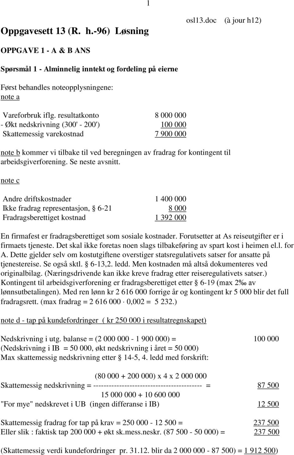 Se neste avsnitt. note c Andre driftskostnader 1 400 000 Ikke fradrag representasjon, 6-21 8 000 Fradragsberettiget kostnad 1 392 000 En firmafest er fradragsberettiget som sosiale kostnader.