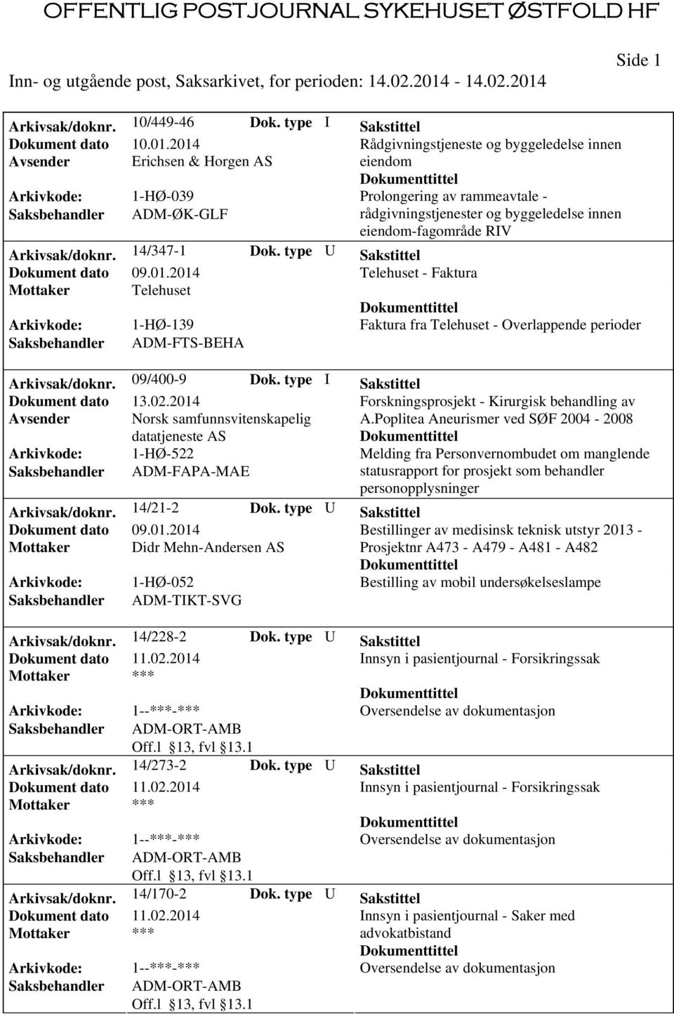 innen eiendom-fagområde RIV Arkivsak/doknr. 14/347-1 Dok. type U Sakstittel Dokument dato 09.01.