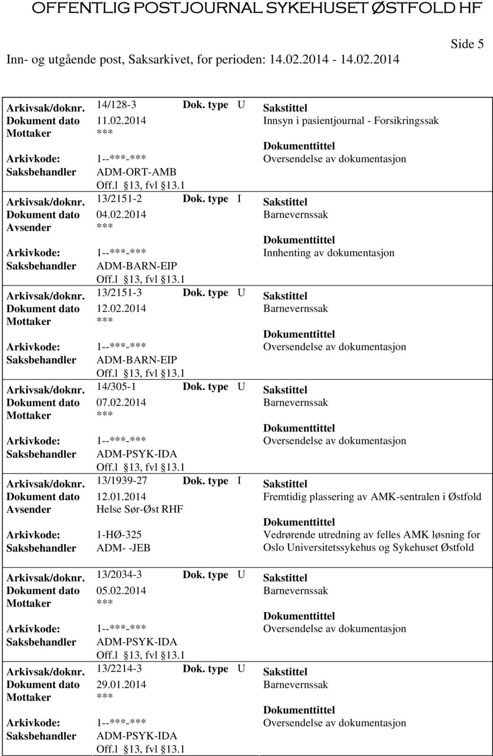 type I Sakstittel Dokument dato 12.01.