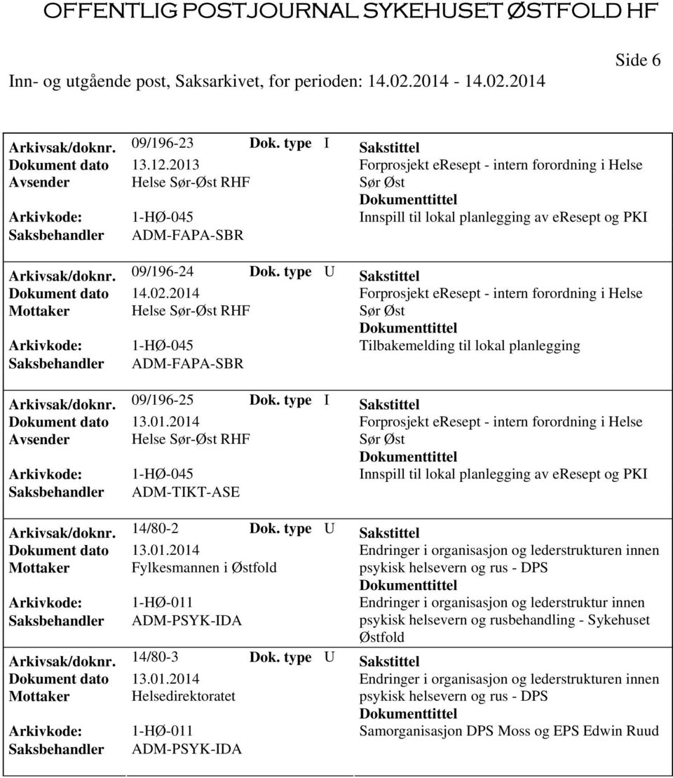 type U Sakstittel Dokument dato 14.02.