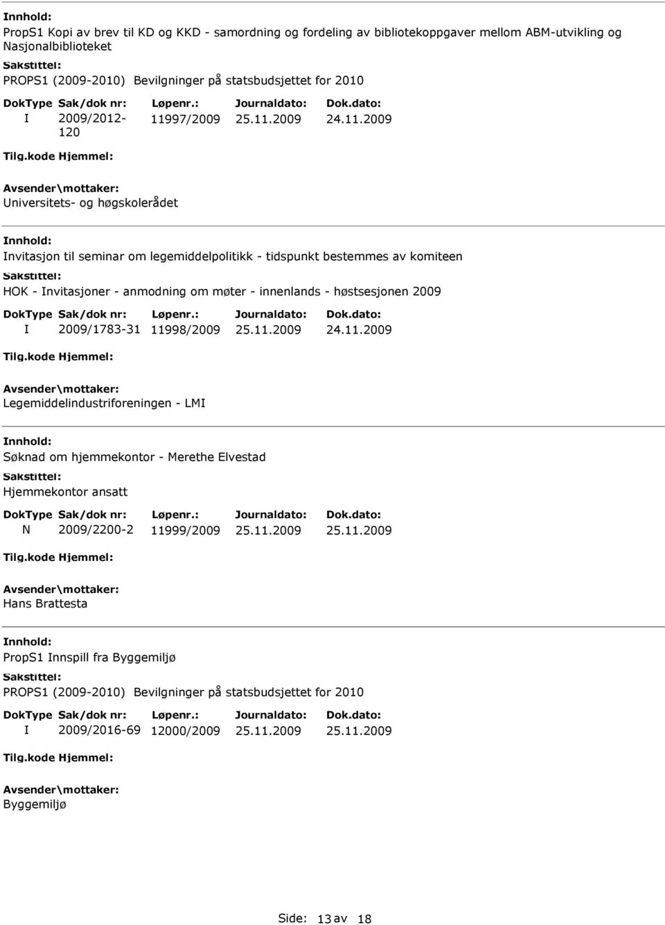 nvitasjoner - anmodning om møter - innenlands - høstsesjonen 2009 2009/1783-31 11998/2009 Legemiddelindustriforeningen - LM Søknad om hjemmekontor - Merethe Elvestad