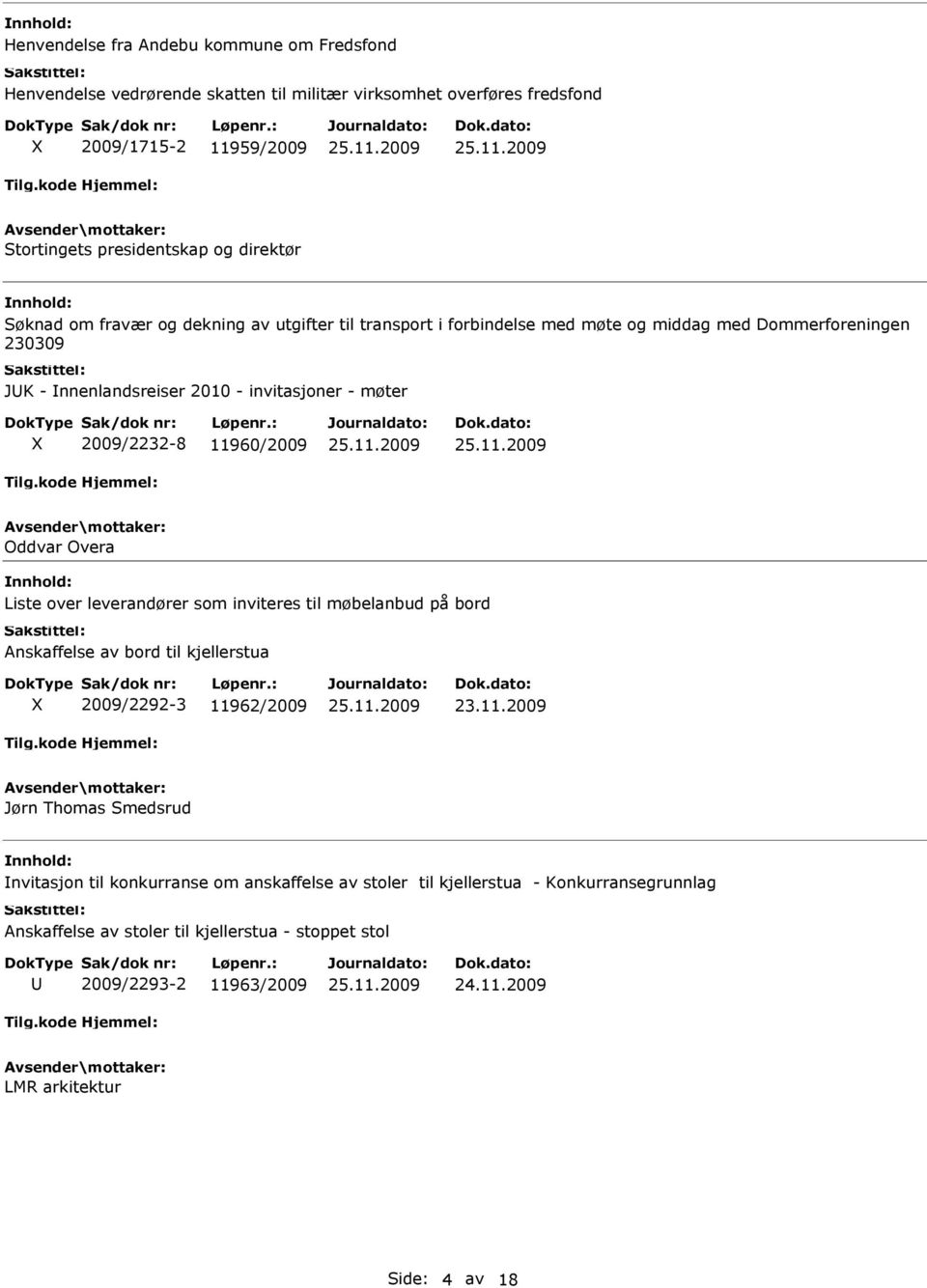 11960/2009 Oddvar Overa Liste over leverandører som inviteres til møbelanbud på bord Anskaffelse av bord til kjellerstua 2009/2292-3 11962/2009 23.11.2009 Jørn Thomas Smedsrud