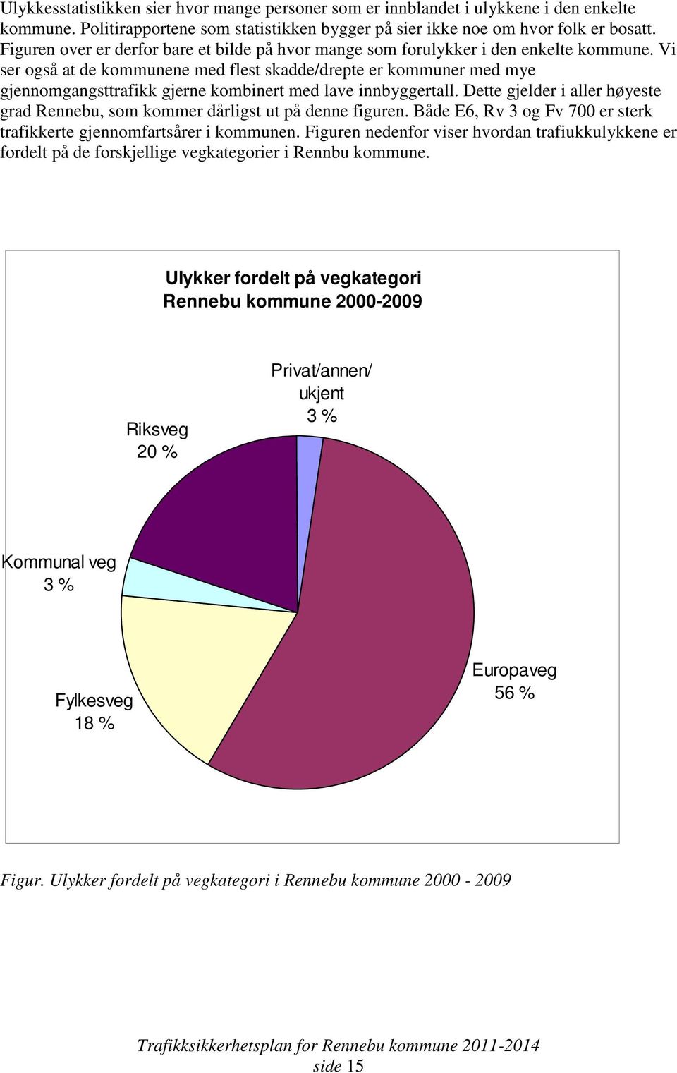 Vi ser også at de kommunene med flest skadde/drepte er kommuner med mye gjennomgangsttrafikk gjerne kombinert med lave innbyggertall.