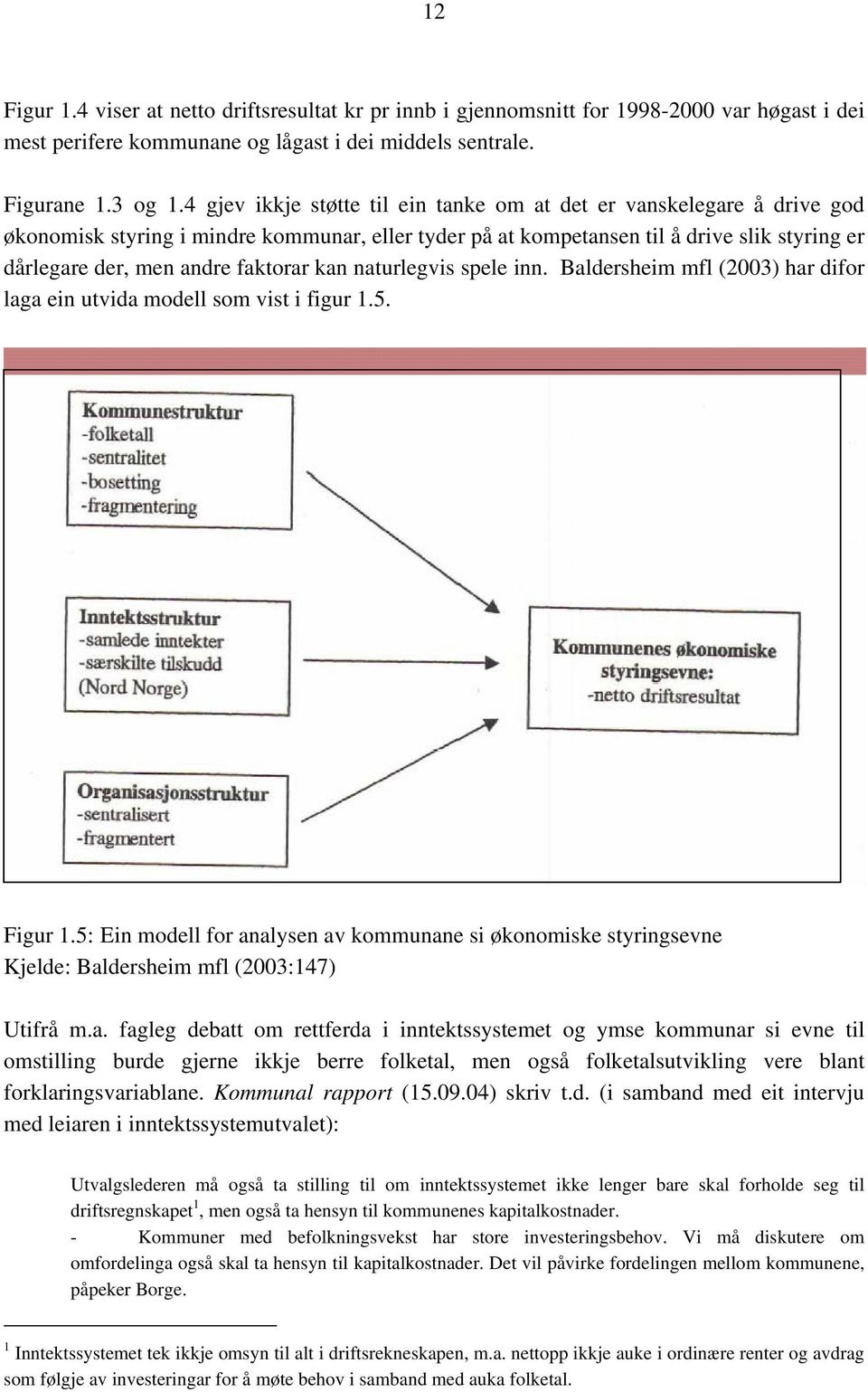 faktorar kan naturlegvis spele inn. Baldersheim mfl (2003) har difor laga ein utvida modell som vist i figur 1.5. Figur 1.