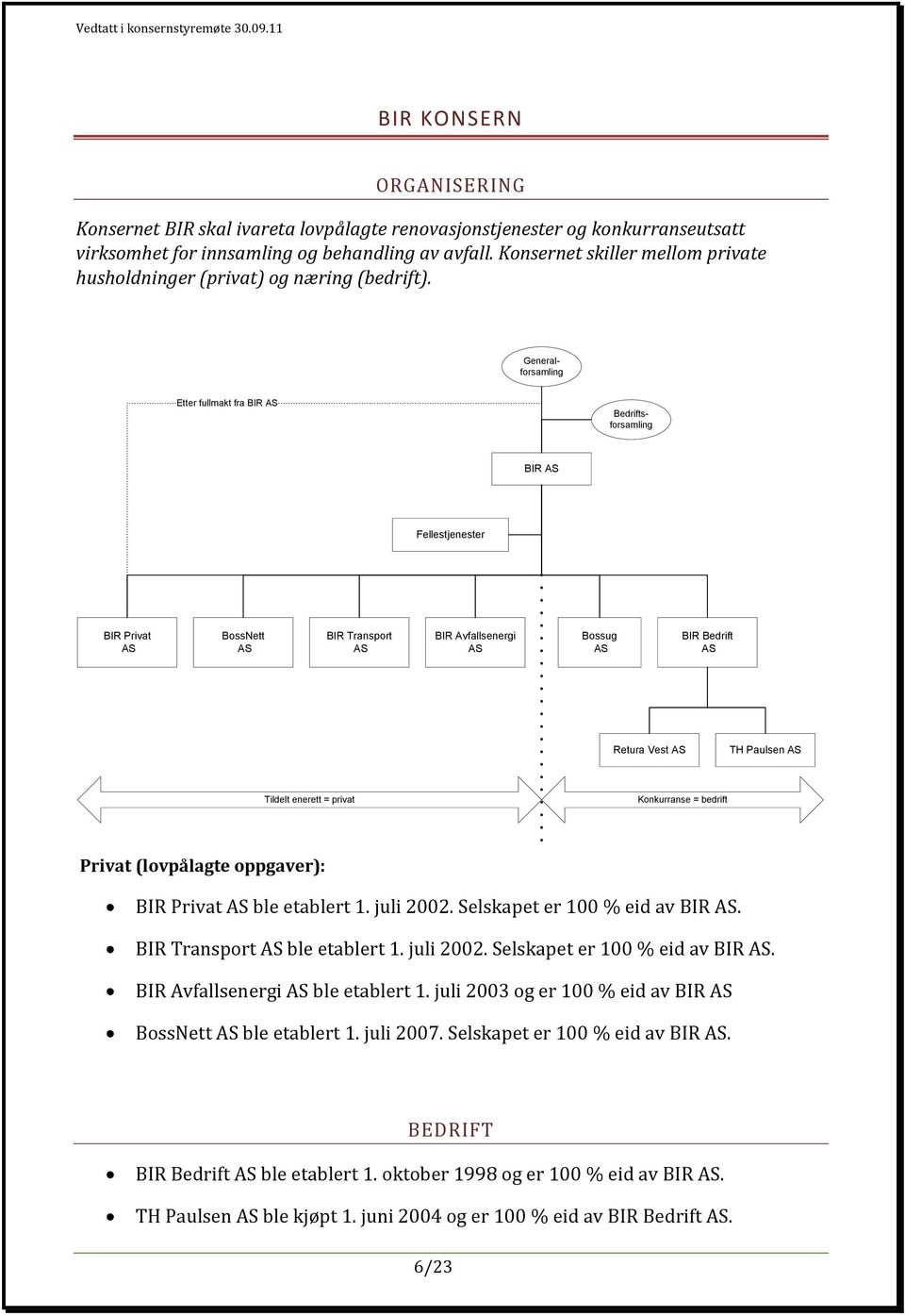 Etter fullmakt fra BIR AS Generalforsamling Bedriftsforsamling BIR AS Fellestjenester BIR Privat AS BossNett AS BIR Transport AS BIR Avfallsenergi AS Bossug AS BIR Bedrift AS Retura Vest AS TH