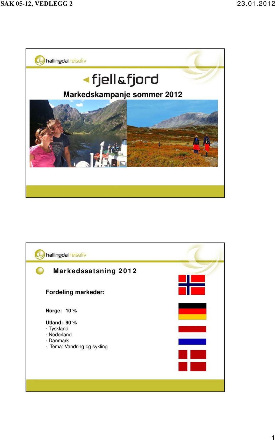 Markedssatsning 2012 Fordeling markeder: