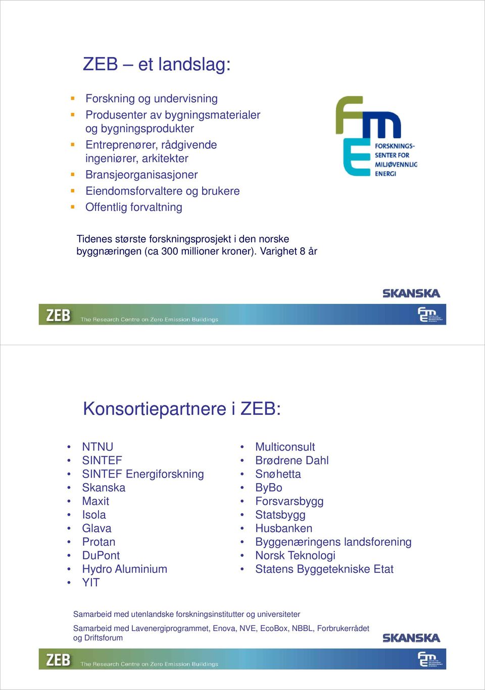 Varighet 8 år Konsortiepartnere t i ZEB: NTNU SINTEF SINTEF Energiforskning g Skanska Maxit Isola Glava Protan DuPont Hydro Aluminium YIT Multiconsult Brødrene Dahl Snøhetta ByBo