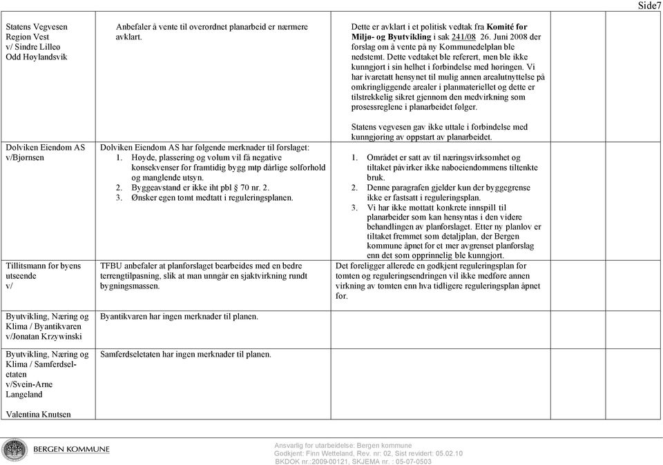 Dolviken Eiendom AS har følgende merknader til forslaget: 1. Høyde, plassering og volum vil få negative konsekvenser for framtidig bygg mtp dårlige solforhold og manglende utsyn. 2.