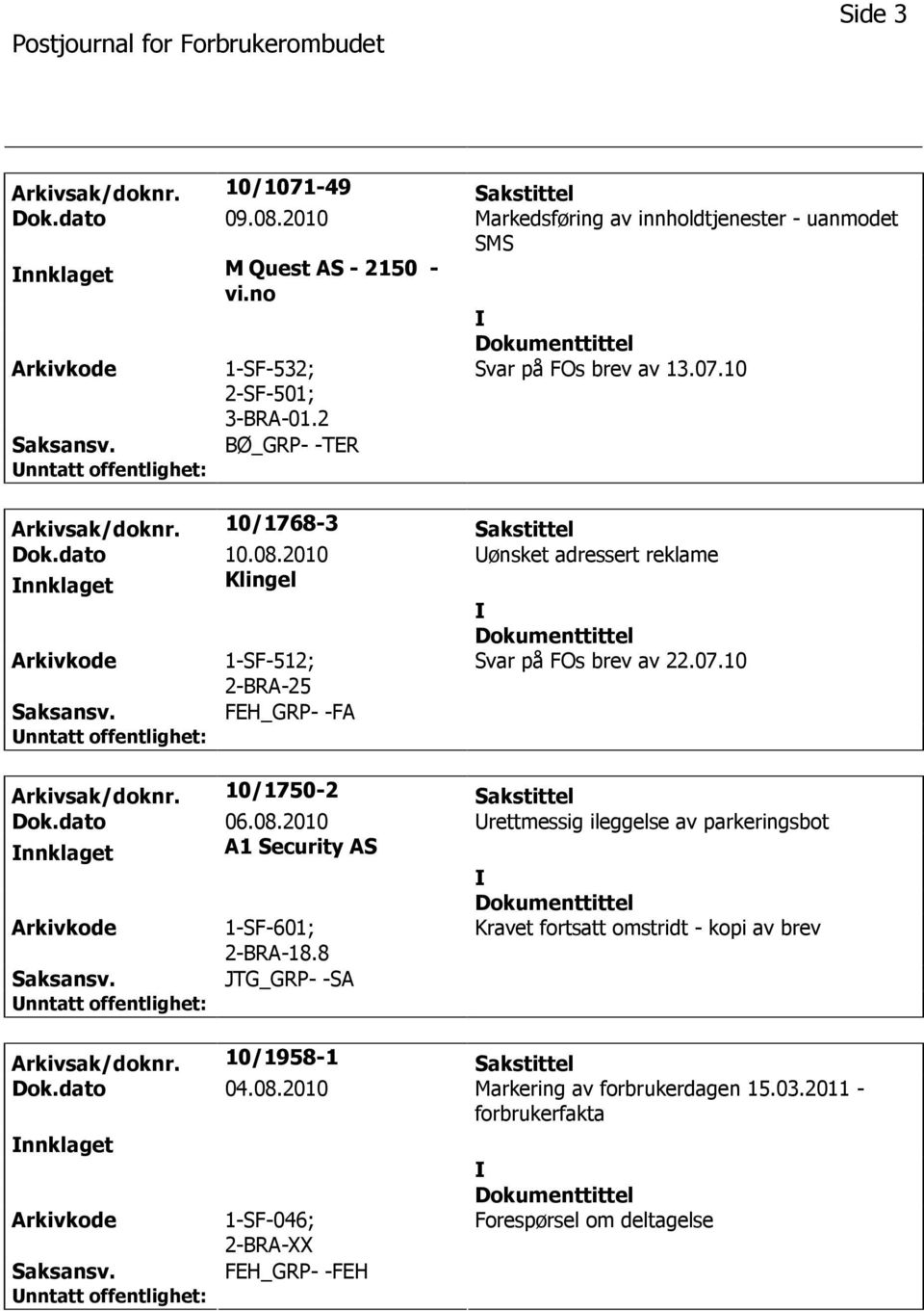 10/1750-2 Sakstittel Dok.dato 06.08.2010 rettmessig ileggelse av parkeringsbot nnklaget A1 Security AS 1-SF-601; 2-BRA-18.