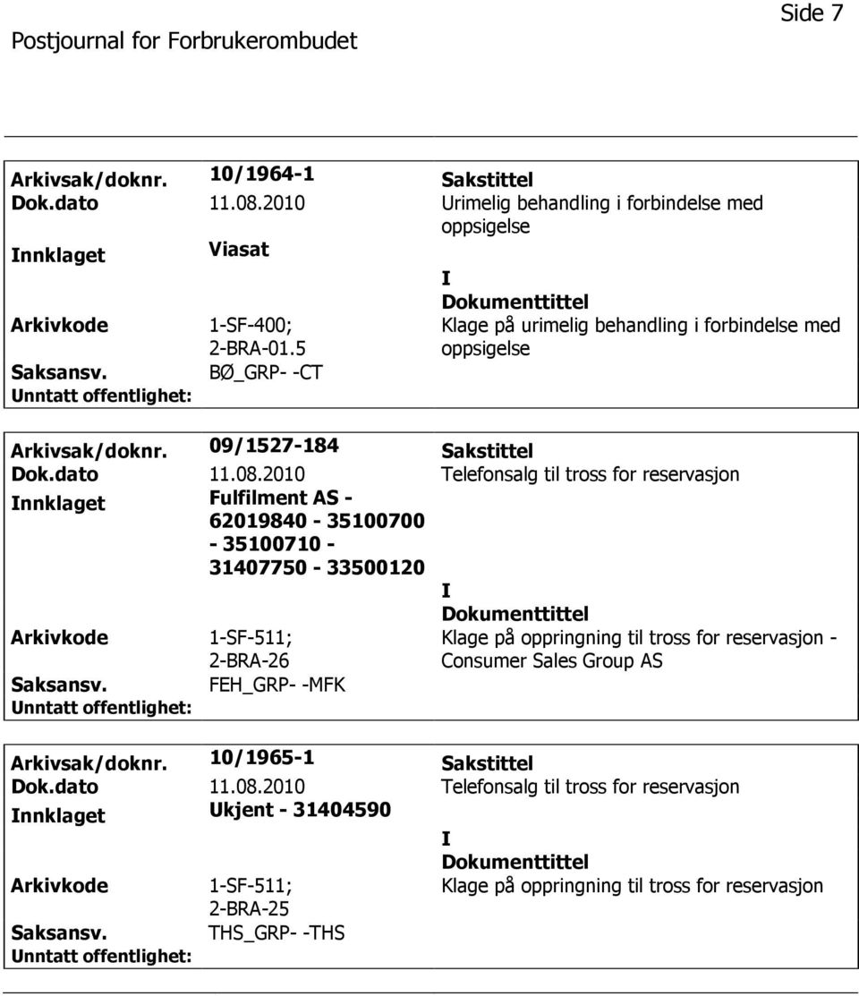 5 BØ_GRP- -CT Klage på urimelig behandling i forbindelse med oppsigelse Arkivsak/doknr.