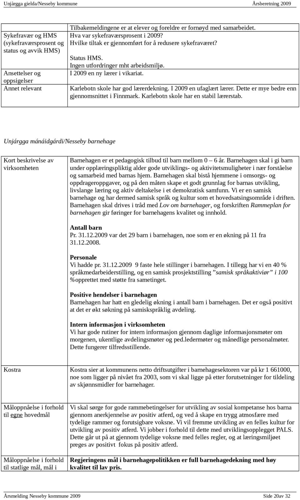 Karlebotn skole har god lærerdekning. I 2009 en ufaglært lærer. Dette er mye bedre enn gjennomsnittet i Finnmark. Karlebotn skole har en stabil lærerstab.