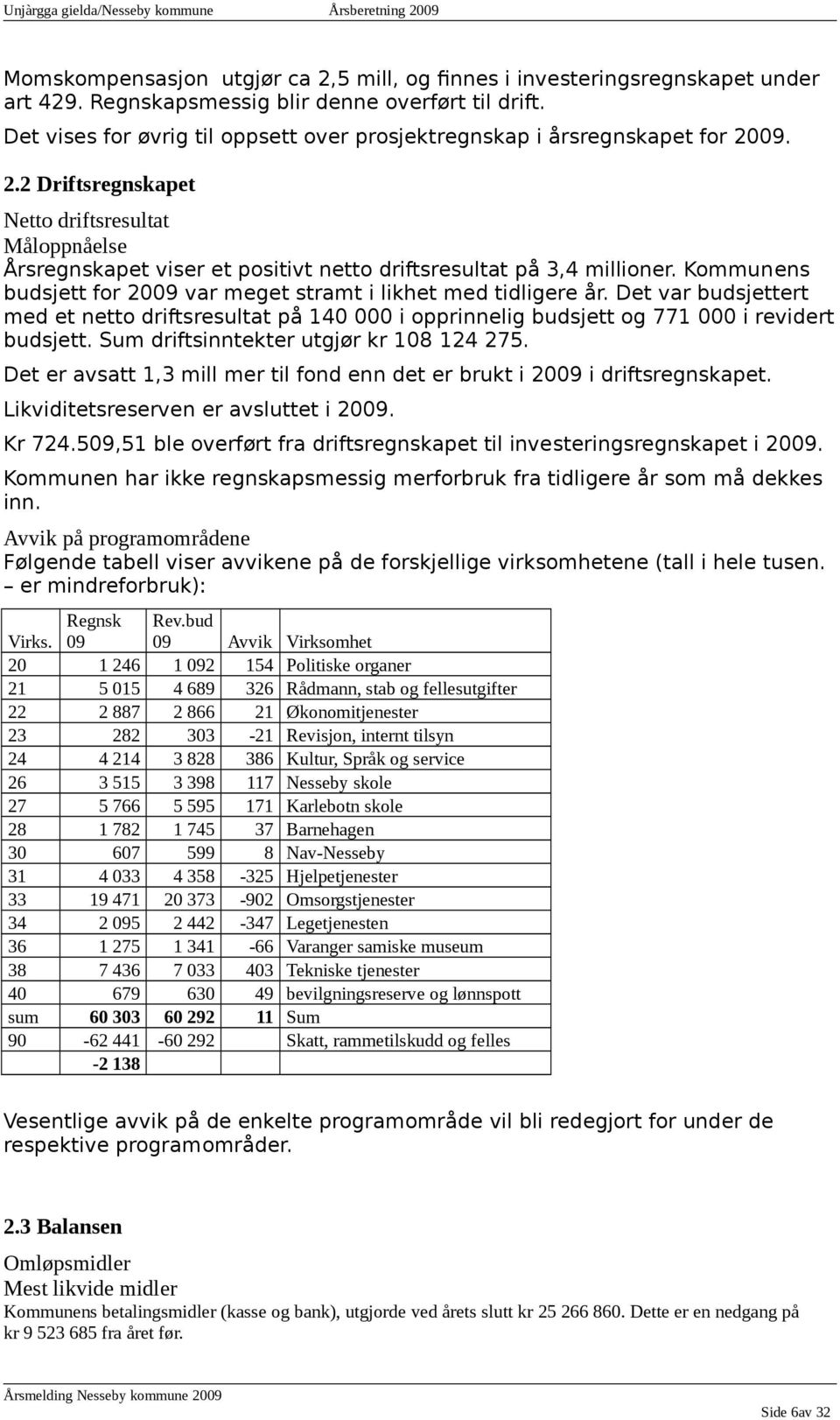 Kommunens budsjett for 2009 var meget stramt i likhet med tidligere år. Det var budsjettert med et netto driftsresultat på 140 000 i opprinnelig budsjett og 771 000 i revidert budsjett.