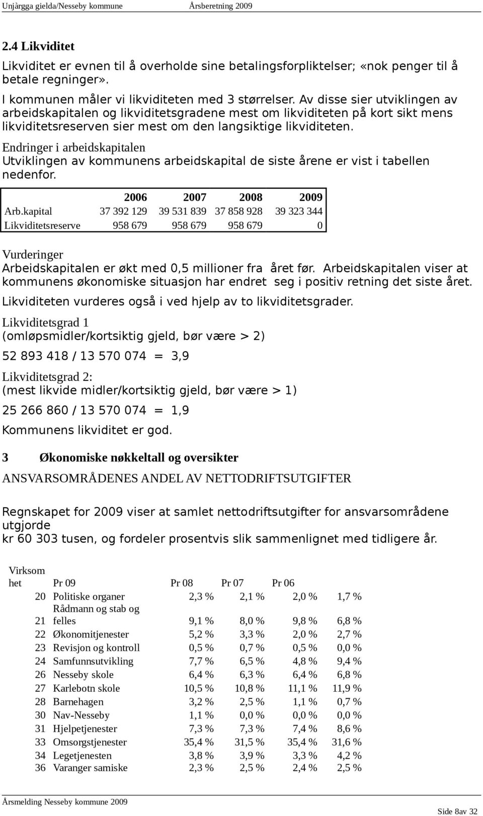 Endringer i arbeidskapitalen Utviklingen av kommunens arbeidskapital de siste årene er vist i tabellen nedenfor. 2006 2007 2008 2009 Arb.