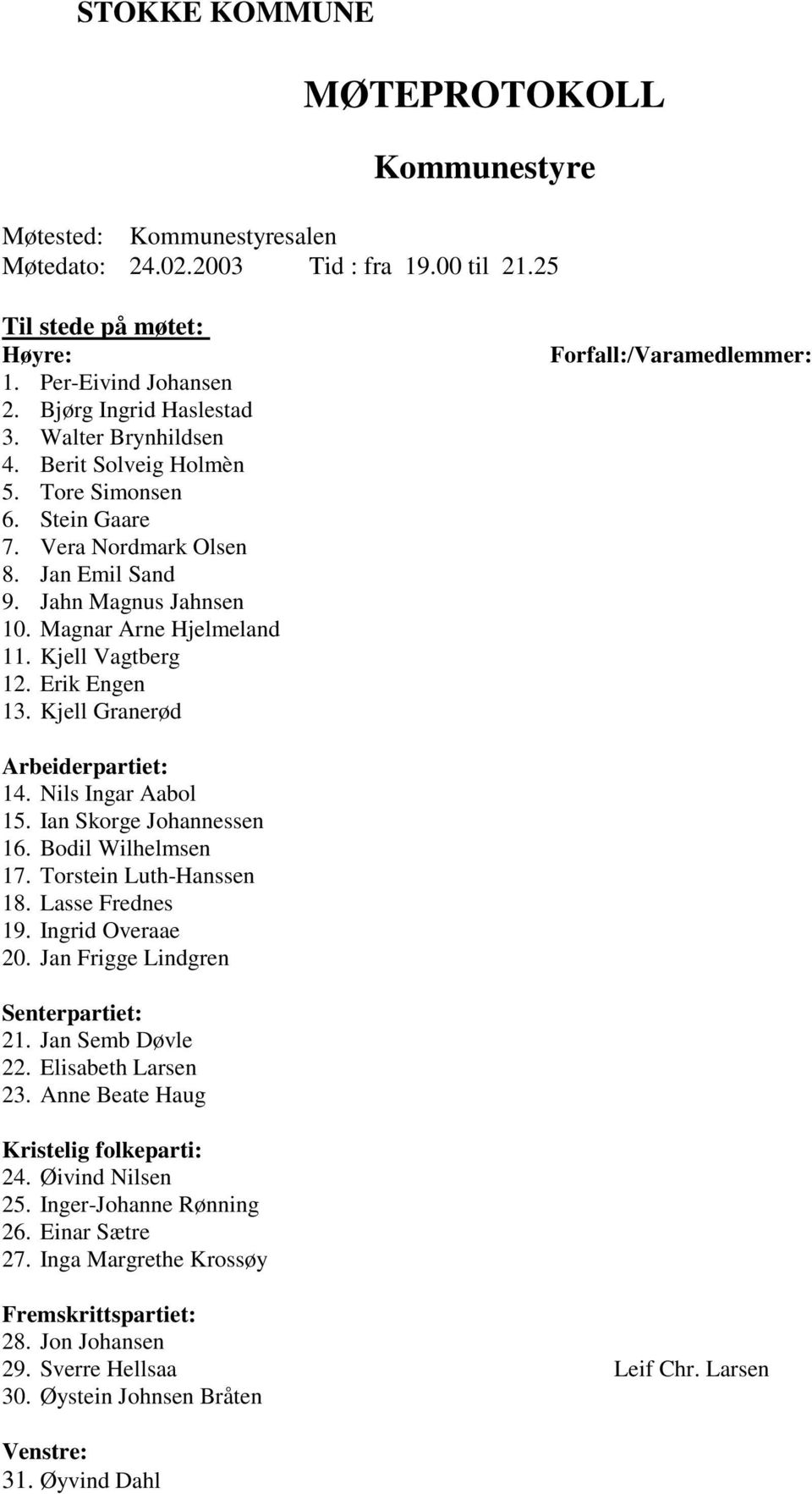 Erik Engen 13. Kjell Granerød Forfall:/Varamedlemmer: Arbeiderpartiet: 14. Nils Ingar Aabol 15. Ian Skorge Johannessen 16. Bodil Wilhelmsen 17. Torstein Luth-Hanssen 18. Lasse Frednes 19.